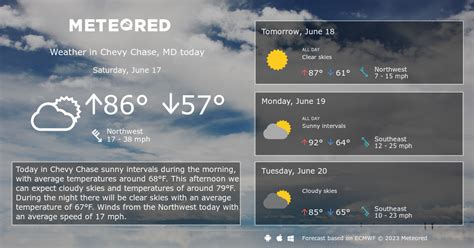 weather chevy chase md|accuweather radar chevy chase.